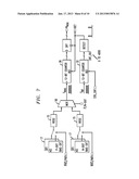 APPARATUS AND METHOD FOR MEASURING DEGRADATION OF CMOS VLSI ELEMENTSAANM LAI; Fang-Shi JordanAACI Chia YiAACO TWAAGP LAI; Fang-Shi Jordan Chia Yi TWAANM LU; Chih-ChengAACI Tainan CityAACO TWAAGP LU; Chih-Cheng Tainan City TWAANM LIN; Yung-FuAACI Hsinchu CityAACO TWAAGP LIN; Yung-Fu Hsinchu City TWAANM HSUEH; Hsu-FengAACI Tainan CityAACO TWAAGP HSUEH; Hsu-Feng Tainan City TWAANM CHANG; Chin-HaoAACI Hsinchu CityAACO TWAAGP CHANG; Chin-Hao Hsinchu City TWAANM WENG; Cheng YenAACI Hsinchu CityAACO TWAAGP WENG; Cheng Yen Hsinchu City TWAANM MHALA; Manoj M.AACI HsinchuAACO TWAAGP MHALA; Manoj M. Hsinchu TW diagram and image