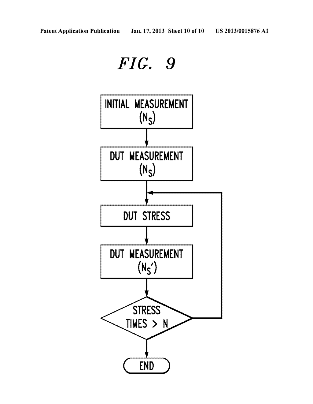 APPARATUS AND METHOD FOR MEASURING DEGRADATION OF CMOS VLSI ELEMENTSAANM LAI; Fang-Shi JordanAACI Chia YiAACO TWAAGP LAI; Fang-Shi Jordan Chia Yi TWAANM LU; Chih-ChengAACI Tainan CityAACO TWAAGP LU; Chih-Cheng Tainan City TWAANM LIN; Yung-FuAACI Hsinchu CityAACO TWAAGP LIN; Yung-Fu Hsinchu City TWAANM HSUEH; Hsu-FengAACI Tainan CityAACO TWAAGP HSUEH; Hsu-Feng Tainan City TWAANM CHANG; Chin-HaoAACI Hsinchu CityAACO TWAAGP CHANG; Chin-Hao Hsinchu City TWAANM WENG; Cheng YenAACI Hsinchu CityAACO TWAAGP WENG; Cheng Yen Hsinchu City TWAANM MHALA; Manoj M.AACI HsinchuAACO TWAAGP MHALA; Manoj M. Hsinchu TW - diagram, schematic, and image 11