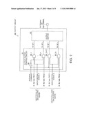 SEMICONDUCTOR DEVICE AND METHOD OF ADJUSTING AN IMPEDANCE OF AN OUTPUT     BUFFERAANM HARAGUCHI; YoshinoriAACI TokyoAACO JPAAGP HARAGUCHI; Yoshinori Tokyo JP diagram and image