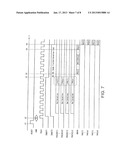 SEMICONDUCTOR DEVICE AND METHOD OF ADJUSTING AN IMPEDANCE OF AN OUTPUT     BUFFERAANM HARAGUCHI; YoshinoriAACI TokyoAACO JPAAGP HARAGUCHI; Yoshinori Tokyo JP diagram and image