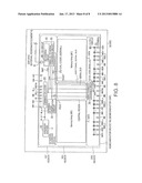 SEMICONDUCTOR DEVICE AND METHOD OF ADJUSTING AN IMPEDANCE OF AN OUTPUT     BUFFERAANM HARAGUCHI; YoshinoriAACI TokyoAACO JPAAGP HARAGUCHI; Yoshinori Tokyo JP diagram and image