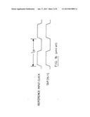 FREQUENCY-DOUBLING DELAY LOCKED LOOP diagram and image