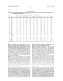 POWDER MAGNETIC CORE AND METHOD FOR PRODUCING THE SAMEAANM Inagaki; TakashiAACI Matsudo-shiAACO JPAAGP Inagaki; Takashi Matsudo-shi JPAANM Ishihara; ChioAACI Katsushika-kuAACO JPAAGP Ishihara; Chio Katsushika-ku JP diagram and image