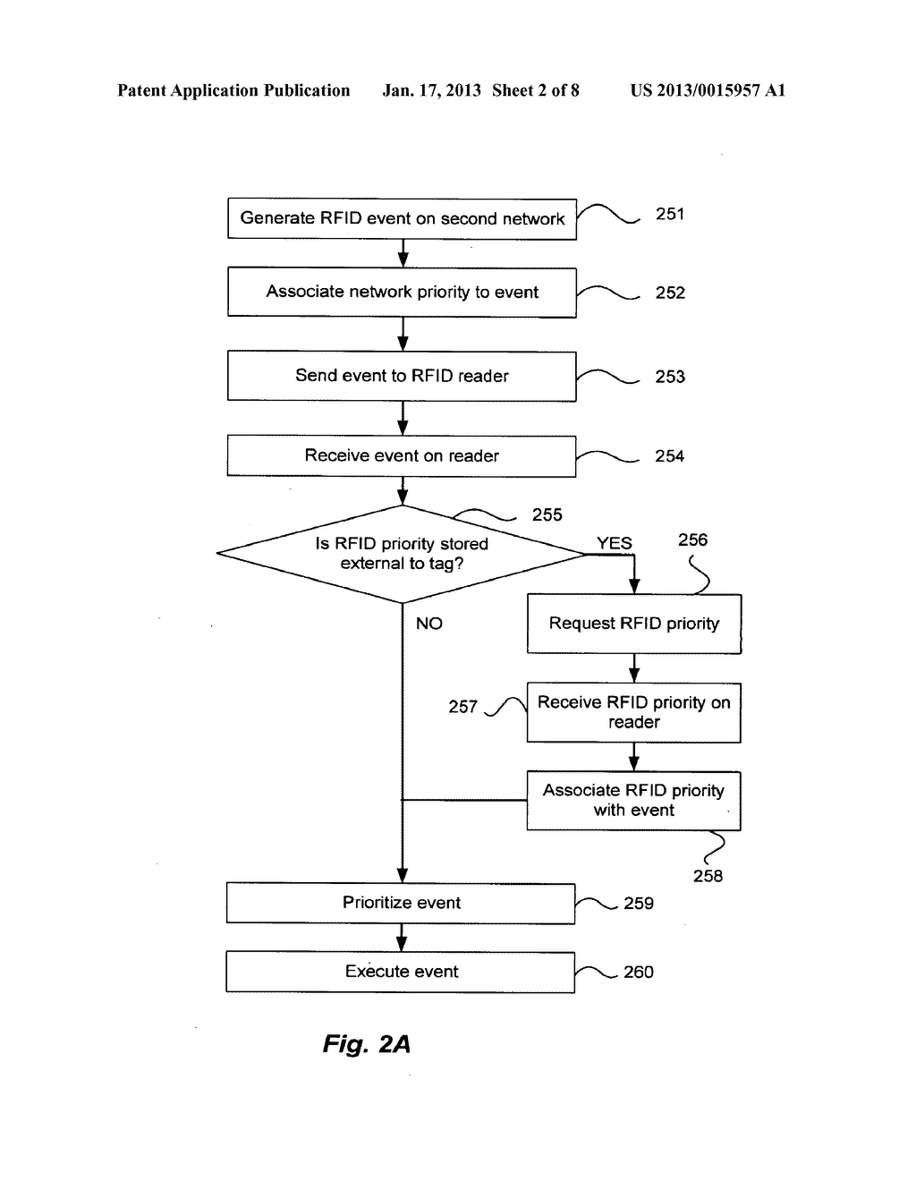 SYSTEMS AND METHODS FOR PROVIDING QUALITY OF SERVICE TO RFID - diagram, schematic, and image 03