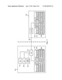 Distributed Medical Sensing System and Method diagram and image