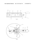 System for Preventing Friendly Fire AccidentsAANM Scott; MichaelAACI NewtownAACO NZAAGP Scott; Michael Newtown NZ diagram and image