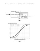 Stochastic Analog-to-Digital (A/D) Converter And Method For Using The SameAANM Verbruggen; BobAACI Kessel-LoAACO BEAAGP Verbruggen; Bob Kessel-Lo BEAANM Craninckx; JanAACI BoutersemAACO BEAAGP Craninckx; Jan Boutersem BE diagram and image