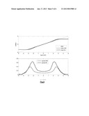 Stochastic Analog-to-Digital (A/D) Converter And Method For Using The SameAANM Verbruggen; BobAACI Kessel-LoAACO BEAAGP Verbruggen; Bob Kessel-Lo BEAANM Craninckx; JanAACI BoutersemAACO BEAAGP Craninckx; Jan Boutersem BE diagram and image