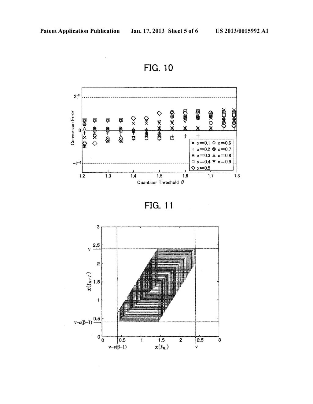 DATA CONVERSION METHOD BASED ON SCALE-ADJUSTED B-MAPAANM Horio; YoshihikoAACI Warabi-shiAACO JPAAGP Horio; Yoshihiko Warabi-shi JPAANM Jinno; KenyaAACI Yokohama-shiAACO JPAAGP Jinno; Kenya Yokohama-shi JPAANM Kohda; TohruAACI FukuokaAACO JPAAGP Kohda; Tohru Fukuoka JPAANM Aihara; KazuyukiAACI Narashino-shiAACO JPAAGP Aihara; Kazuyuki Narashino-shi JP - diagram, schematic, and image 06