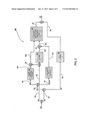 METHOD OF DETECTING A CLUTTER RETURN AT A SENSORAANM Edwards; Philip TrevelyanAACI NewportAACO GBAAGP Edwards; Philip Trevelyan Newport GB diagram and image