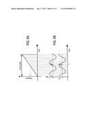 BEAM FORMING DEVICE AND METHOD USING FREQUENCY-DEPENDENT CALIBRATIONAANM STIRLING-GALLACHER; RichardAACI DallasAAST TXAACO USAAGP STIRLING-GALLACHER; Richard Dallas TX USAANM TESTAR; MiquelAACI StuttgartAACO DEAAGP TESTAR; Miquel Stuttgart DEAANM DAYI; FurkanAACI StuttgartAACO DEAAGP DAYI; Furkan Stuttgart DEAANM BOEHNKE; RalfAACI EsslingenAACO DEAAGP BOEHNKE; Ralf Esslingen DEAANM BLECH; MarcelAACI HerrenbergAACO DEAAGP BLECH; Marcel Herrenberg DEAANM WANG; QiAACI StuttgartAACO DEAAGP WANG; Qi Stuttgart DE diagram and image