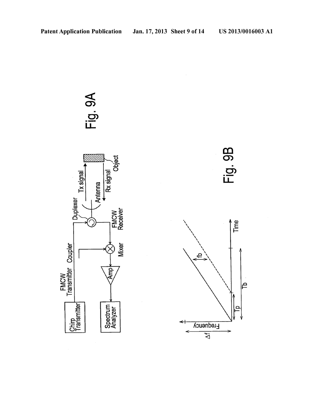 BEAM FORMING DEVICE AND METHOD USING FREQUENCY-DEPENDENT CALIBRATIONAANM STIRLING-GALLACHER; RichardAACI DallasAAST TXAACO USAAGP STIRLING-GALLACHER; Richard Dallas TX USAANM TESTAR; MiquelAACI StuttgartAACO DEAAGP TESTAR; Miquel Stuttgart DEAANM DAYI; FurkanAACI StuttgartAACO DEAAGP DAYI; Furkan Stuttgart DEAANM BOEHNKE; RalfAACI EsslingenAACO DEAAGP BOEHNKE; Ralf Esslingen DEAANM BLECH; MarcelAACI HerrenbergAACO DEAAGP BLECH; Marcel Herrenberg DEAANM WANG; QiAACI StuttgartAACO DEAAGP WANG; Qi Stuttgart DE - diagram, schematic, and image 10