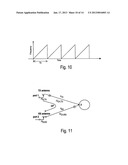 BEAM FORMING DEVICE AND METHOD USING FREQUENCY-DEPENDENT CALIBRATIONAANM STIRLING-GALLACHER; RichardAACI DallasAAST TXAACO USAAGP STIRLING-GALLACHER; Richard Dallas TX USAANM TESTAR; MiquelAACI StuttgartAACO DEAAGP TESTAR; Miquel Stuttgart DEAANM DAYI; FurkanAACI StuttgartAACO DEAAGP DAYI; Furkan Stuttgart DEAANM BOEHNKE; RalfAACI EsslingenAACO DEAAGP BOEHNKE; Ralf Esslingen DEAANM BLECH; MarcelAACI HerrenbergAACO DEAAGP BLECH; Marcel Herrenberg DEAANM WANG; QiAACI StuttgartAACO DEAAGP WANG; Qi Stuttgart DE diagram and image