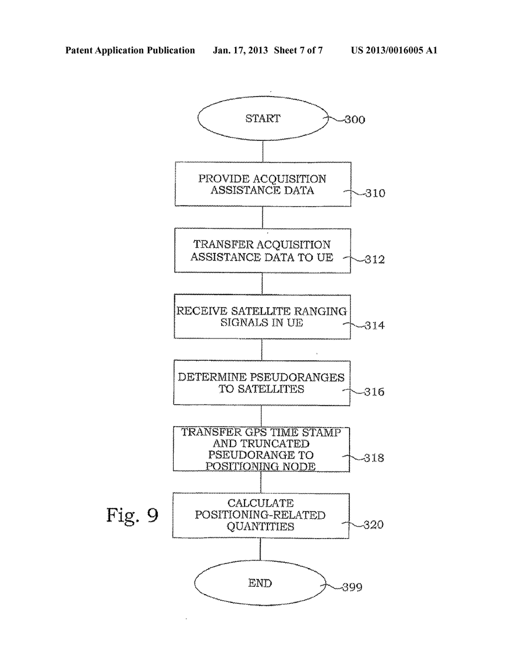 Accuracy Assessment in Assisted GPS Positioning - diagram, schematic, and image 08