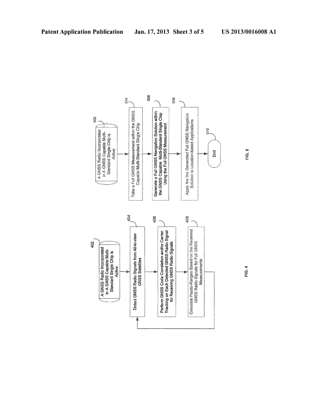 Method and System for a Full GNSS Signals That Indicate - diagram, schematic, and image 04