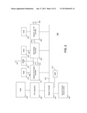 WiFi Remote Displays diagram and image