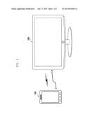 METHOD AND APPARATUS FOR DISPLAYING SCREEN OF PORTABLE TERMINAL CONNECTED     WITH EXTERNAL DEVICEAANM AHN; Man HyukAACI Anyang-siAACO KRAAGP AHN; Man Hyuk Anyang-si KRAANM KIM; Hyoung IlAACI Seongnam-siAACO KRAAGP KIM; Hyoung Il Seongnam-si KR diagram and image