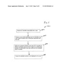 METHOD AND APPARATUS FOR SELECTING EDUCATIONAL CONTENTAANM Nguyen; ChrisAACI BaltimoreAAST MDAACO USAAGP Nguyen; Chris Baltimore MD USAANM Hoehn-Saric; ChrisAACI MiamiAAST FLAACO USAAGP Hoehn-Saric; Chris Miami FL USAANM Clinton; LeeAACI BaltimoreAAST MDAACO USAAGP Clinton; Lee Baltimore MD US diagram and image