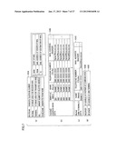 ELECTRONIC DEVICE, DISPLAY METHOD AND COMPUTER-READABLE RECORDING MEDIUM     STORING DISPLAY PROGRAMAANM Yamamoto; MasakiAACI Osaka-shiAACO JPAAGP Yamamoto; Masaki Osaka-shi JP diagram and image