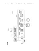 ELECTRONIC DEVICE, DISPLAY METHOD AND COMPUTER-READABLE RECORDING MEDIUM     STORING DISPLAY PROGRAMAANM Yamamoto; MasakiAACI Osaka-shiAACO JPAAGP Yamamoto; Masaki Osaka-shi JP diagram and image