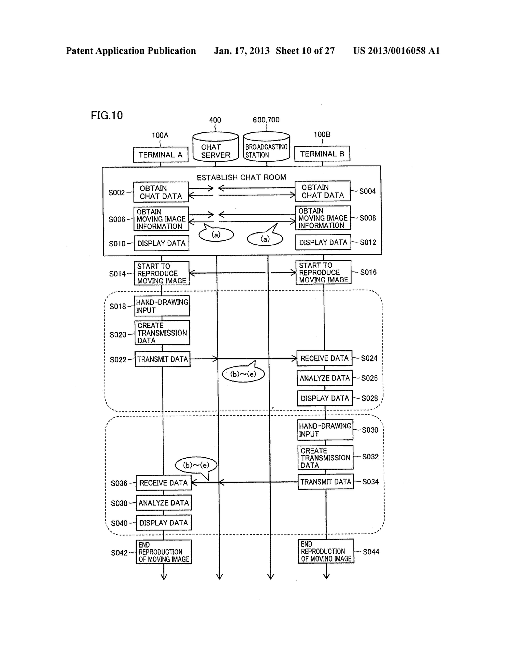 ELECTRONIC DEVICE, DISPLAY METHOD AND COMPUTER-READABLE RECORDING MEDIUM     STORING DISPLAY PROGRAMAANM Yamamoto; MasakiAACI Osaka-shiAACO JPAAGP Yamamoto; Masaki Osaka-shi JP - diagram, schematic, and image 11