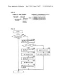 ELECTRONIC DEVICE, DISPLAY METHOD AND COMPUTER-READABLE RECORDING MEDIUM     STORING DISPLAY PROGRAMAANM Yamamoto; MasakiAACI Osaka-shiAACO JPAAGP Yamamoto; Masaki Osaka-shi JP diagram and image