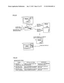 ELECTRONIC DEVICE, DISPLAY METHOD AND COMPUTER-READABLE RECORDING MEDIUM     STORING DISPLAY PROGRAMAANM Yamamoto; MasakiAACI Osaka-shiAACO JPAAGP Yamamoto; Masaki Osaka-shi JP diagram and image