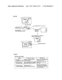 ELECTRONIC DEVICE, DISPLAY METHOD AND COMPUTER-READABLE RECORDING MEDIUM     STORING DISPLAY PROGRAMAANM Yamamoto; MasakiAACI Osaka-shiAACO JPAAGP Yamamoto; Masaki Osaka-shi JP diagram and image