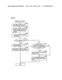 ELECTRONIC DEVICE, DISPLAY METHOD AND COMPUTER-READABLE RECORDING MEDIUM     STORING DISPLAY PROGRAMAANM Yamamoto; MasakiAACI Osaka-shiAACO JPAAGP Yamamoto; Masaki Osaka-shi JP diagram and image