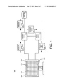 ON DEMAND CALIBRATION OF IMAGING DISPLAYS diagram and image