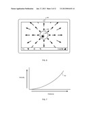 USER INPUT COMBINATION OF TOUCH AND USER POSITION diagram and image