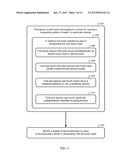 USER INPUT COMBINATION OF TOUCH AND USER POSITION diagram and image