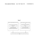 METHOD AND MECHANISM FOR PERFORMING BOTH SERVER-SIDE AND CLIENT-SIDE     RENDERING OF VISUAL DATA diagram and image