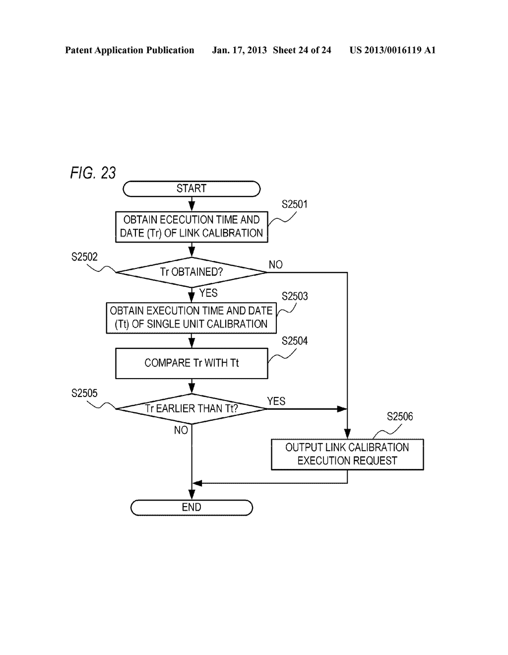 DISPLAY APPARATUS AND CONTROL METHOD THEREOFAANM Ukawa; SatoshiAACI Komae-shiAACO JPAAGP Ukawa; Satoshi Komae-shi JP - diagram, schematic, and image 25