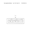 METHOD, APPARATUS, AND SYSTEM FOR PROCESSING VIRTUAL WORLD diagram and image