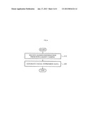 METHOD, APPARATUS, AND SYSTEM FOR PROCESSING VIRTUAL WORLD diagram and image