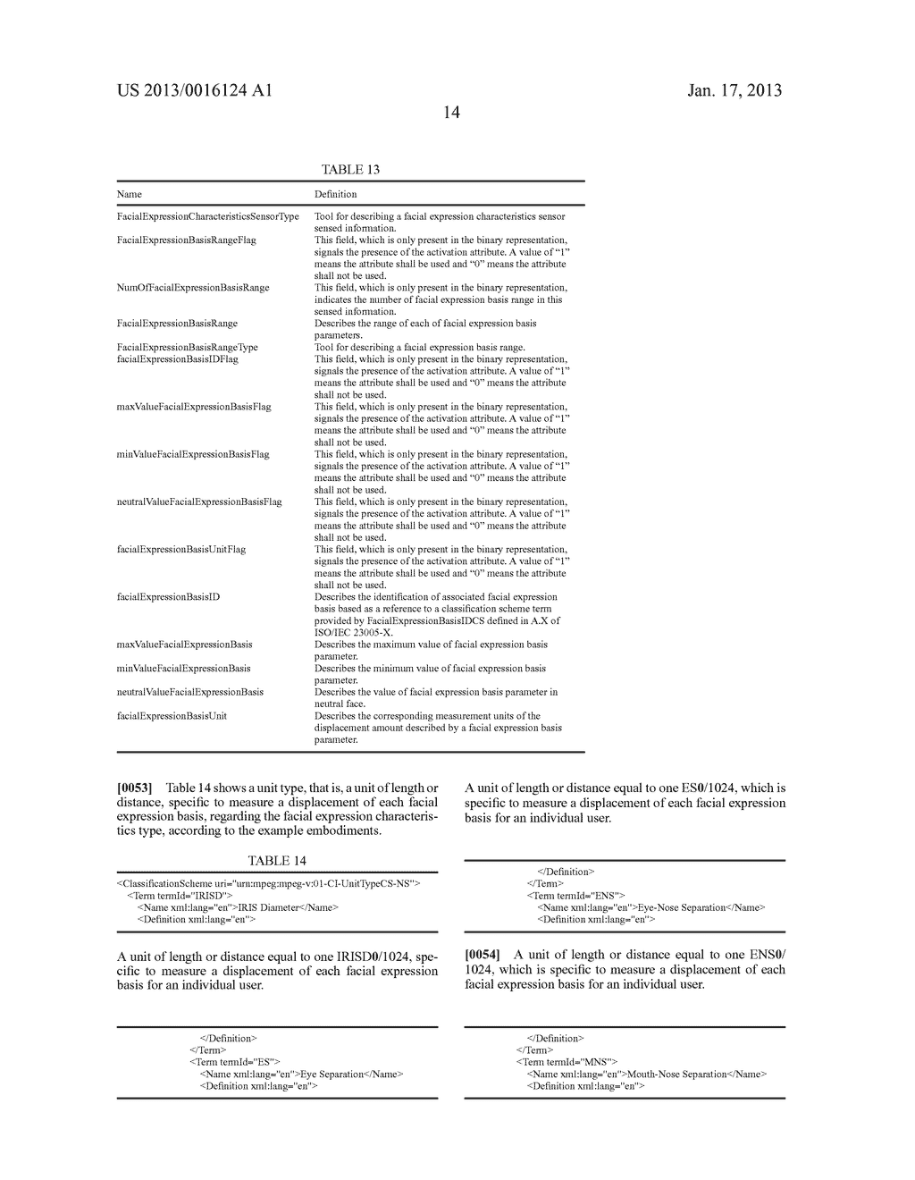 METHOD, APPARATUS, AND SYSTEM FOR PROCESSING VIRTUAL WORLD - diagram, schematic, and image 19