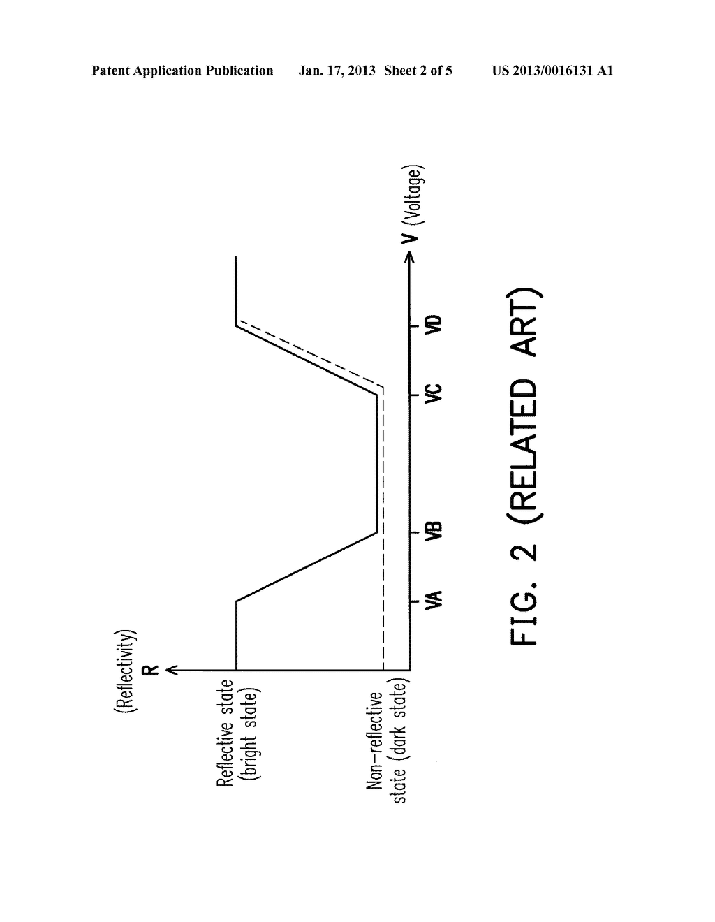 DRIVING METHOD OF MULTI-STABLE DISPLAYAANM Chen; Chih-JenAACI Tainan CityAACO TWAAGP Chen; Chih-Jen Tainan City TWAANM Hsu; Chien-ChihAACI Miaoli CountyAACO TWAAGP Hsu; Chien-Chih Miaoli County TWAANM Chang; Yun-ShuoAACI Taoyuan CountyAACO TWAAGP Chang; Yun-Shuo Taoyuan County TWAANM Wu; Cheng-ChungAACI Taichung CityAACO TWAAGP Wu; Cheng-Chung Taichung City TW - diagram, schematic, and image 03