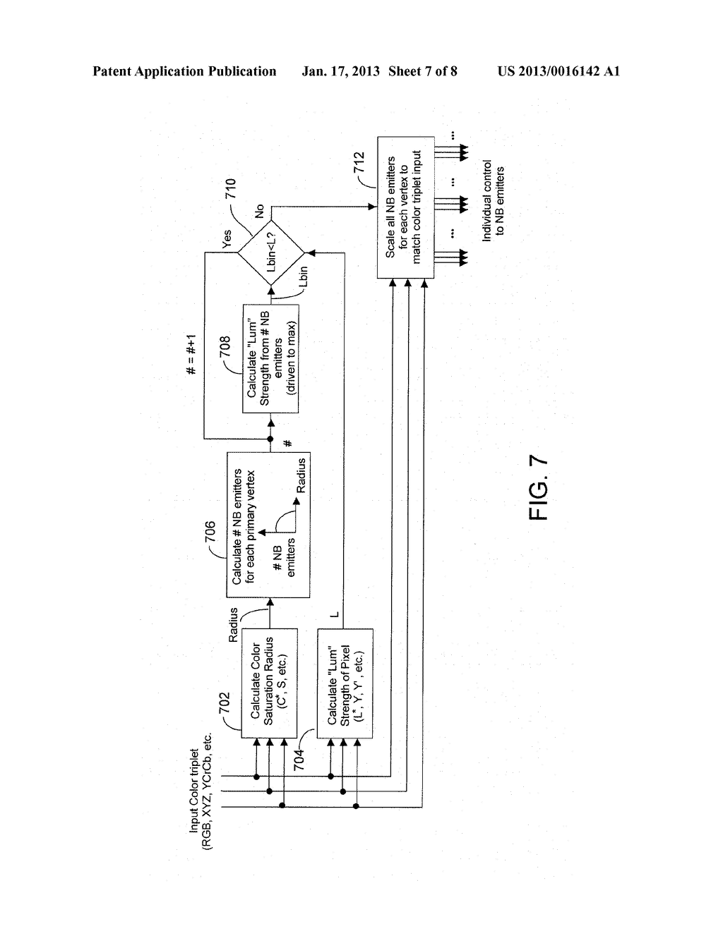 SYSTEMS AND METHODS OF MANAGING METAMERIC EFFECTS IN NARROWBAND PRIMARY     DISPLAY SYSTEMS - diagram, schematic, and image 08