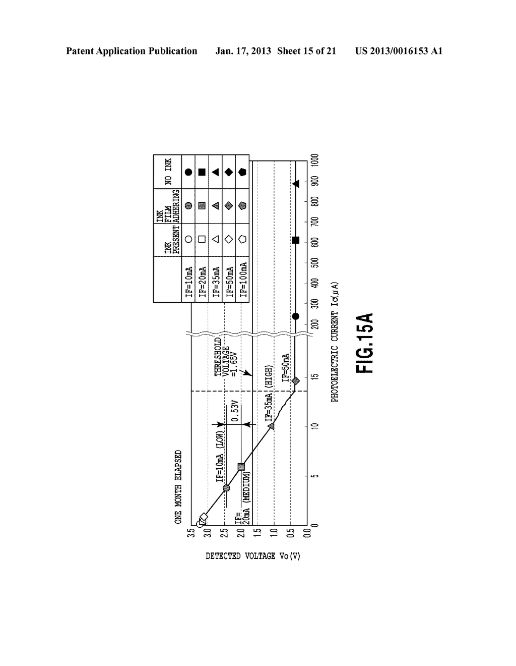 INK REMAINING AMOUNT DETECTING DEVICE, METHOD FOR DETECTING INK REMAINING     AMOUNT, AND INK JET PRINTING APPARATUSAANM YAMAGUCHI; KenroAACI Noda-shiAACO JPAAGP YAMAGUCHI; Kenro Noda-shi JPAANM SUGAI; TakashiAACI Noda-shiAACO JPAAGP SUGAI; Takashi Noda-shi JP - diagram, schematic, and image 16