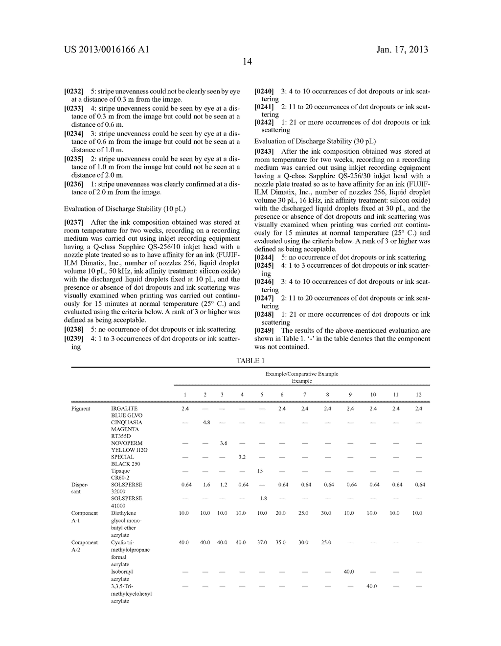 INKJET INK COMPOSITION AND INKJET RECORDING METHODAANM HAYATA; YuuichiAACI KanagawaAACO JPAAGP HAYATA; Yuuichi Kanagawa JP - diagram, schematic, and image 15