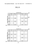 THERMAL  TRANSFER PRINTERAANM Furuki; IchiroAACI TokyoAACO JPAAGP Furuki; Ichiro Tokyo JPAANM Okinaka; ShiohiroAACI TokyoAACO JPAAGP Okinaka; Shiohiro Tokyo JPAANM Takeshita; TomoyukiAACI TokyoAACO JPAAGP Takeshita; Tomoyuki Tokyo JP diagram and image