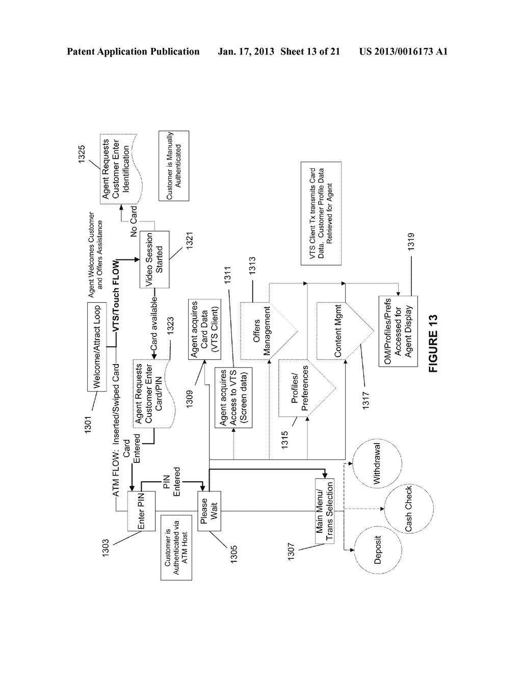 VIDEO-ASSISTED SELF-SERVICE TRANSACTION DEVICE - diagram, schematic, and image 14