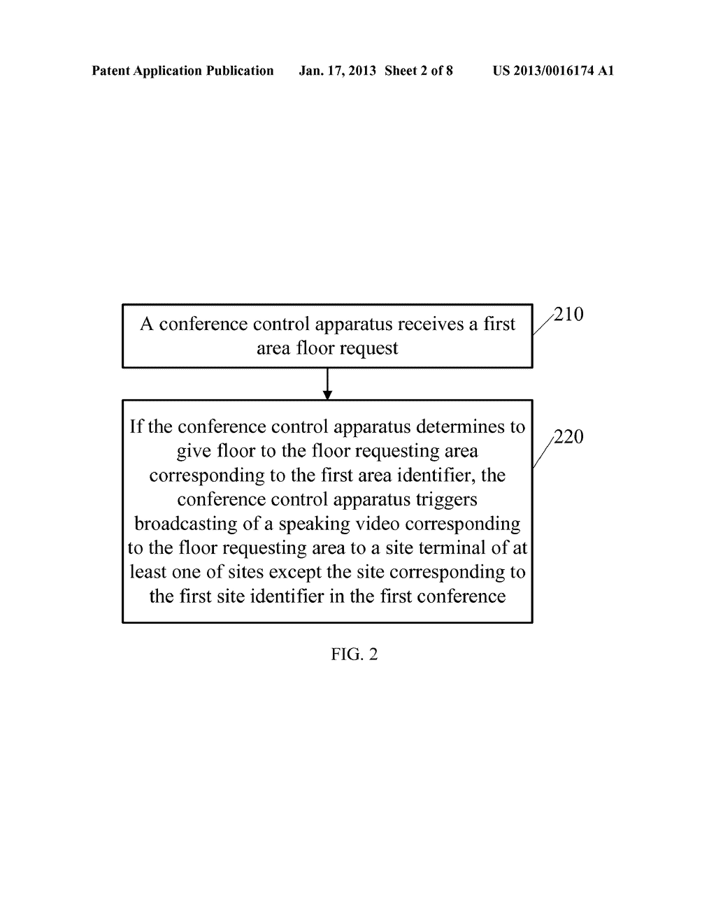 CONFERENCE CONTROL METHOD, AND RELEVANT APPARATUS AND SYSTEM - diagram, schematic, and image 03