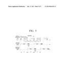 DISPLAY APPARATUS AND METHOD FOR DISPLAYING 3D IMAGE THEREOFAANM KIM; Ji-wonAACI SeoulAACO KRAAGP KIM; Ji-won Seoul KRAANM PARK; Ji-wonAACI SeoulAACO KRAAGP PARK; Ji-won Seoul KRAANM SEO; Je-hwanAACI DaeguAACO KRAAGP SEO; Je-hwan Daegu KR diagram and image