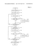 IMAGE PROCESSING DEVICE, ENDOSCOPE APPARATUS, INFORMATION STORAGE DEVICE,     AND IMAGE PROCESSING METHODAANM Higuchi; KeijiAACI TokyoAACO JPAAGP Higuchi; Keiji Tokyo JPAANM Kuriyama; NaoyaAACI TokyoAACO JPAAGP Kuriyama; Naoya Tokyo JP diagram and image