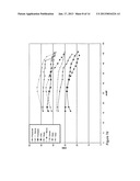 SYSTEM FOR VIDEO QUALITY PREDICTION AND RELATED ASPECTSAANM Davis; Andrew GAACI WoodbridgeAACO GBAAGP Davis; Andrew G Woodbridge GB diagram and image