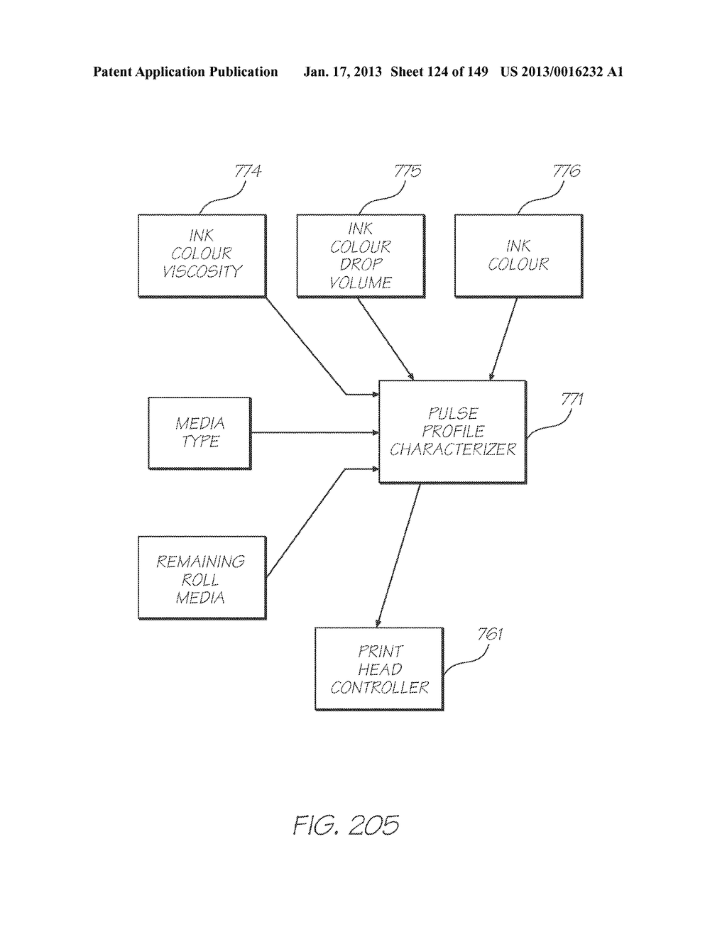 HANDHELD IMAGING DEVICE WITH IMAGE PROCESSOR PROVIDED WITH MULTIPLE     PARALLEL PROCESSING UNITS - diagram, schematic, and image 125