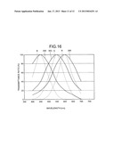 SOLID-STATE IMAGING DEVICE, IMAGE PROCESSING APPARATUS, AND CAMERA MODULEAANM OGASAHARA; TakayukiAACI KanagawaAACO JPAAGP OGASAHARA; Takayuki Kanagawa JP diagram and image