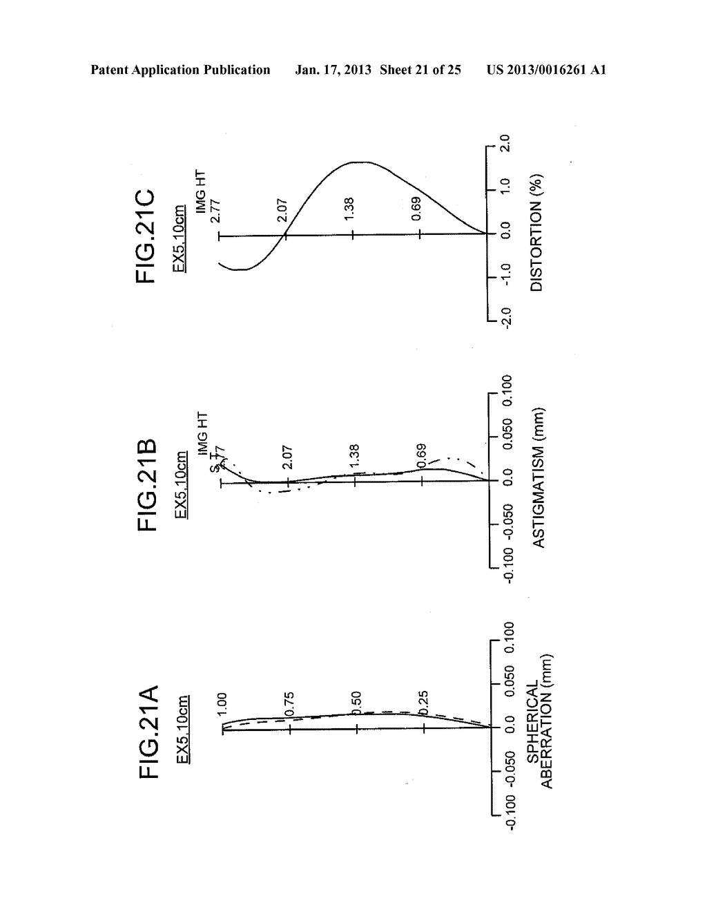 IMAGING LENS SYSTEM, IMAGING OPTICAL DEVICE, AND DIGITAL APPLIANCEAANM Tanaka; HiroakiAACI Sakai-shiAACO JPAAGP Tanaka; Hiroaki Sakai-shi JPAANM Matsusaka; KeijiAACI Osaka-shiAACO JPAAGP Matsusaka; Keiji Osaka-shi JPAANM Sano; EigoAACI Hino-shiAACO JPAAGP Sano; Eigo Hino-shi JPAANM Nishida; MaikoAACI Sakai-shiAACO JPAAGP Nishida; Maiko Sakai-shi JP - diagram, schematic, and image 22